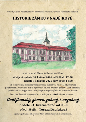 Pouťová výstava - Historie zámku Nadějkov