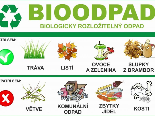 Kontejnery bioodpad 2026